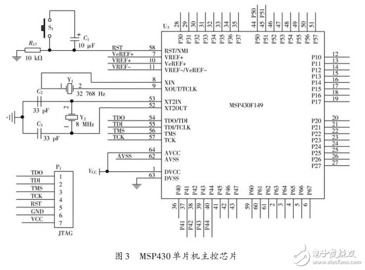 圖3 MSP430單片機主控芯片