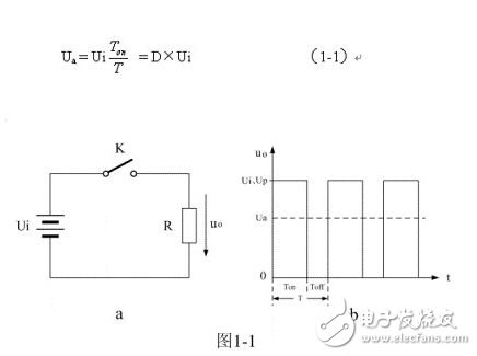 簡要概述串聯(lián)開關(guān)電源工作原理，和電路圖詳解