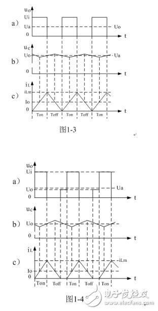 簡要概述串聯(lián)開關(guān)電源工作原理，和電路圖詳解