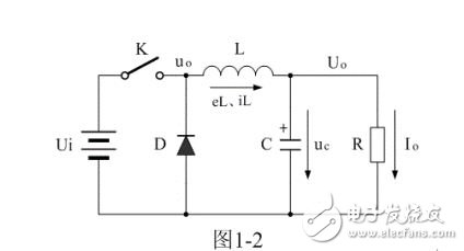 簡要概述串聯(lián)開關(guān)電源工作原理，和電路圖詳解