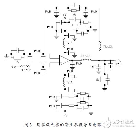 圖3 運(yùn)算放大器的寄生參數(shù)等效電路