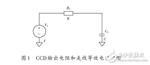 圖1 CCD輸出電阻和走線等效電容模型