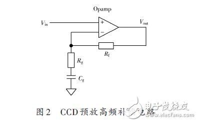 圖2 CCD預(yù)放高頻補(bǔ)償電路