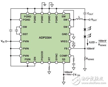 　圖7. 使用SS/TRK引腳以降低FB基準(zhǔn)電壓