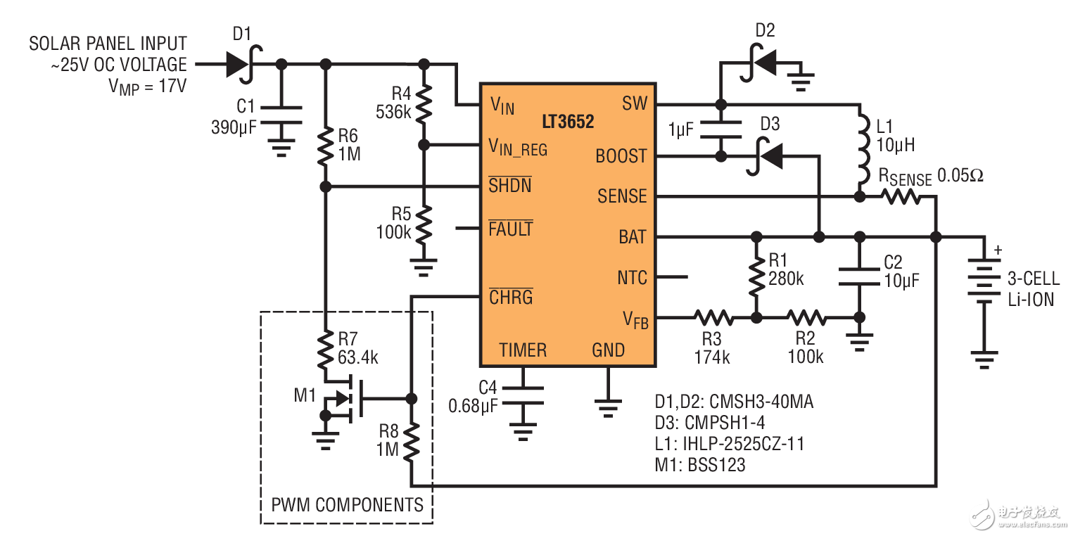 17V Vmp solar panel to 3-cell Li-Ion (12.6V) 2A charger