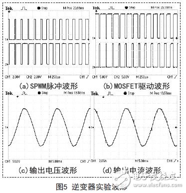 逆變器實(shí)驗(yàn)波形