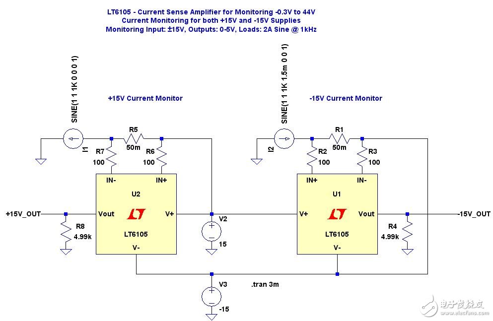 LT6105 +/-15V Current Monitor電流檢測放大器可監(jiān)視+15V和-15V電源電路圖