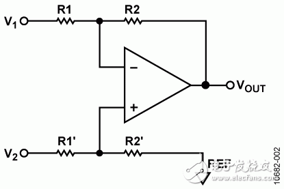 圖2. 差動(dòng)放大器
