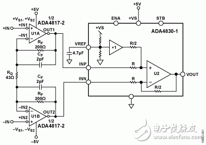 圖1.高速FET輸入儀表放大器（注意：未顯示電源去耦）