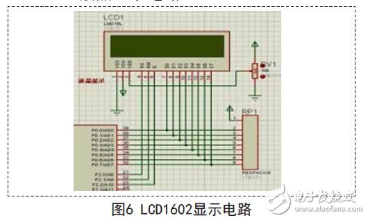 LCD1602顯示電路