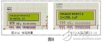 電阻測量