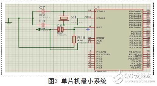 單片機最小系統(tǒng)