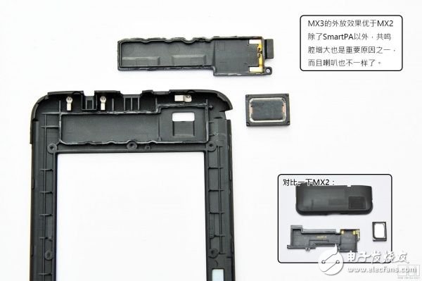 深拆MX3：那些你不曾深究的細節(jié)設(shè)計(電子工程專輯)