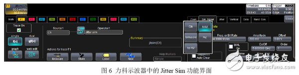 圖6 力科示波器中的Jitter Sim功能界面