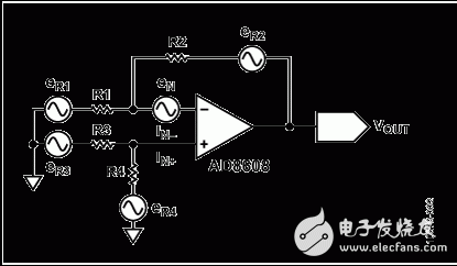 圖2. AD8608反相配置的噪聲模型