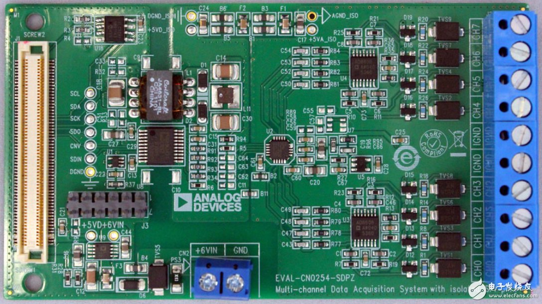 低成本16位 250 kSPS 8通道隔離數(shù)據(jù)采集系統(tǒng)