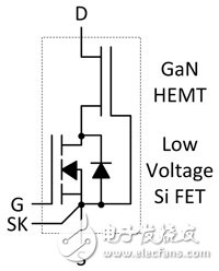 導(dǎo)入Cascode結(jié)構(gòu)　GaN FET打造高效率開關(guān)0