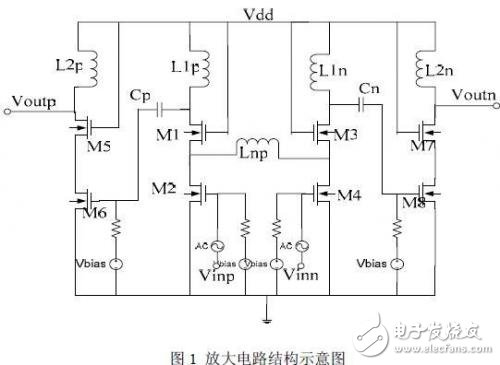 放大電路結(jié)構(gòu)示意圖