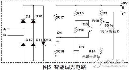 智能調(diào)光電路