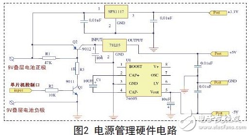 電源管理硬件電路