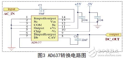 交流電壓轉(zhuǎn)換電路