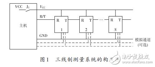 三線制測量系統(tǒng)的構(gòu)成圖