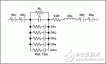 Figure 1. The capacitor (C) and its largest parasitic components.