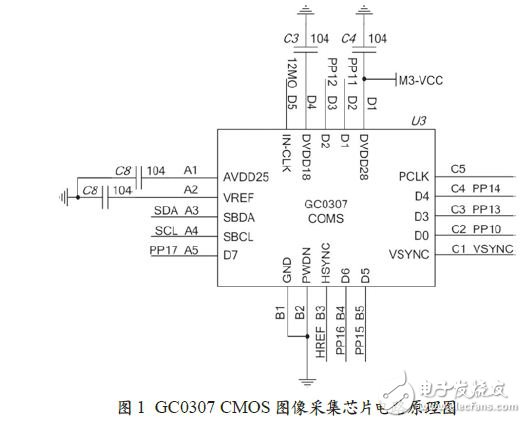 GC0307 CMOS 圖像采集芯片應(yīng)用電路原理圖