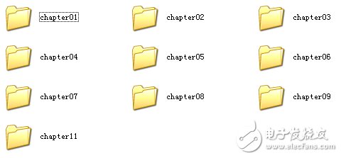 精通LabVIEW - 程序設(shè)計(jì)集錦