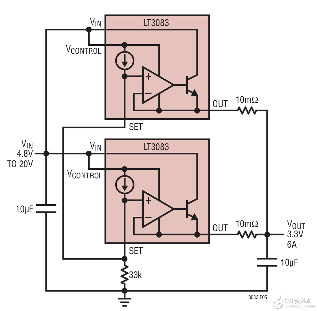 LT3083 并聯(lián)器件以提供較高的輸出電流 LT3083 Parallel Devices For Higher Output Current