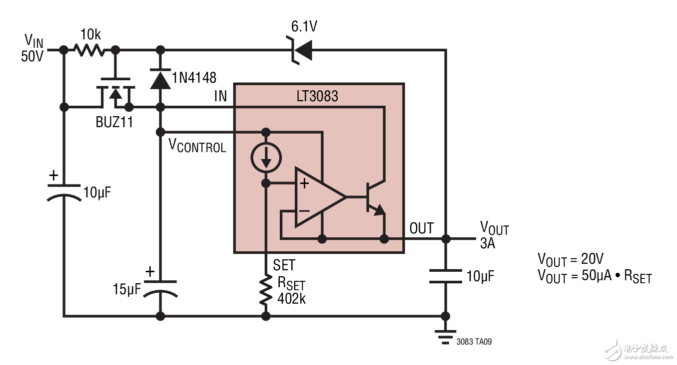 LT3083 高電壓穩(wěn)壓器LT3083 High Voltage Regulator