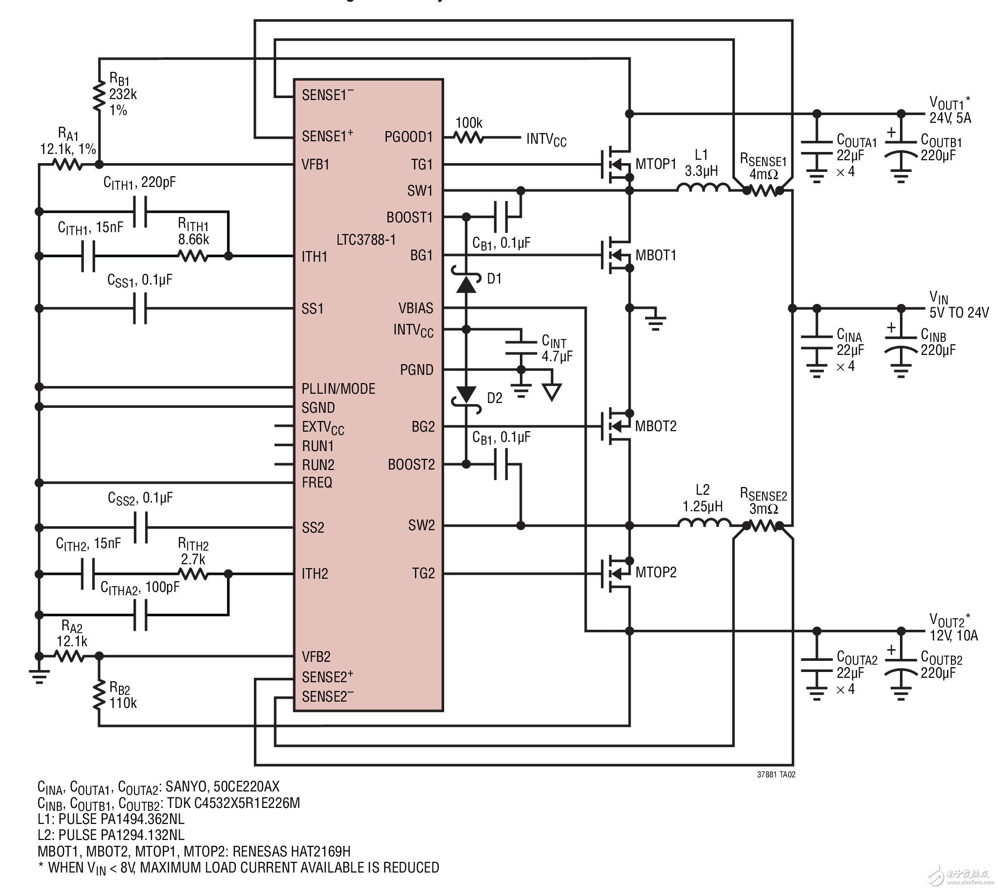 LTC3788-1：高效率雙通道12V/24V升壓型轉(zhuǎn)換器電路圖 High Efficiency Dual 12V/24V Boost Converter