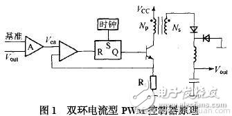 雙環(huán)電流型 PWM控制器