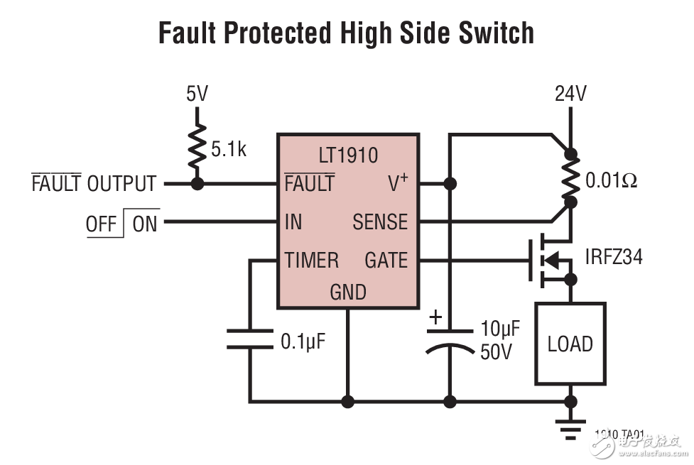 Fault Protected High Side Switch LT1910：故障保護(hù)的高壓側(cè)開(kāi)關(guān)電路圖