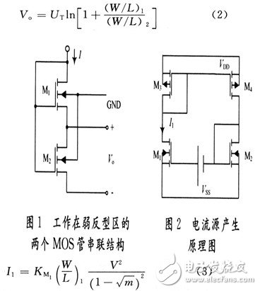 NMOS晶體管M1和M2的結(jié)構(gòu)圖，電流源產(chǎn)生原理