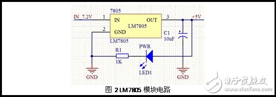 模塊電路