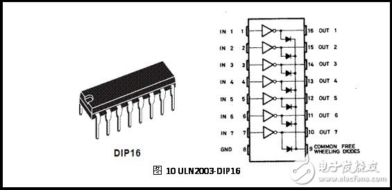 ULN2003-DIP16