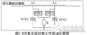 B方案無(wú)弧切換工作原理示意圖