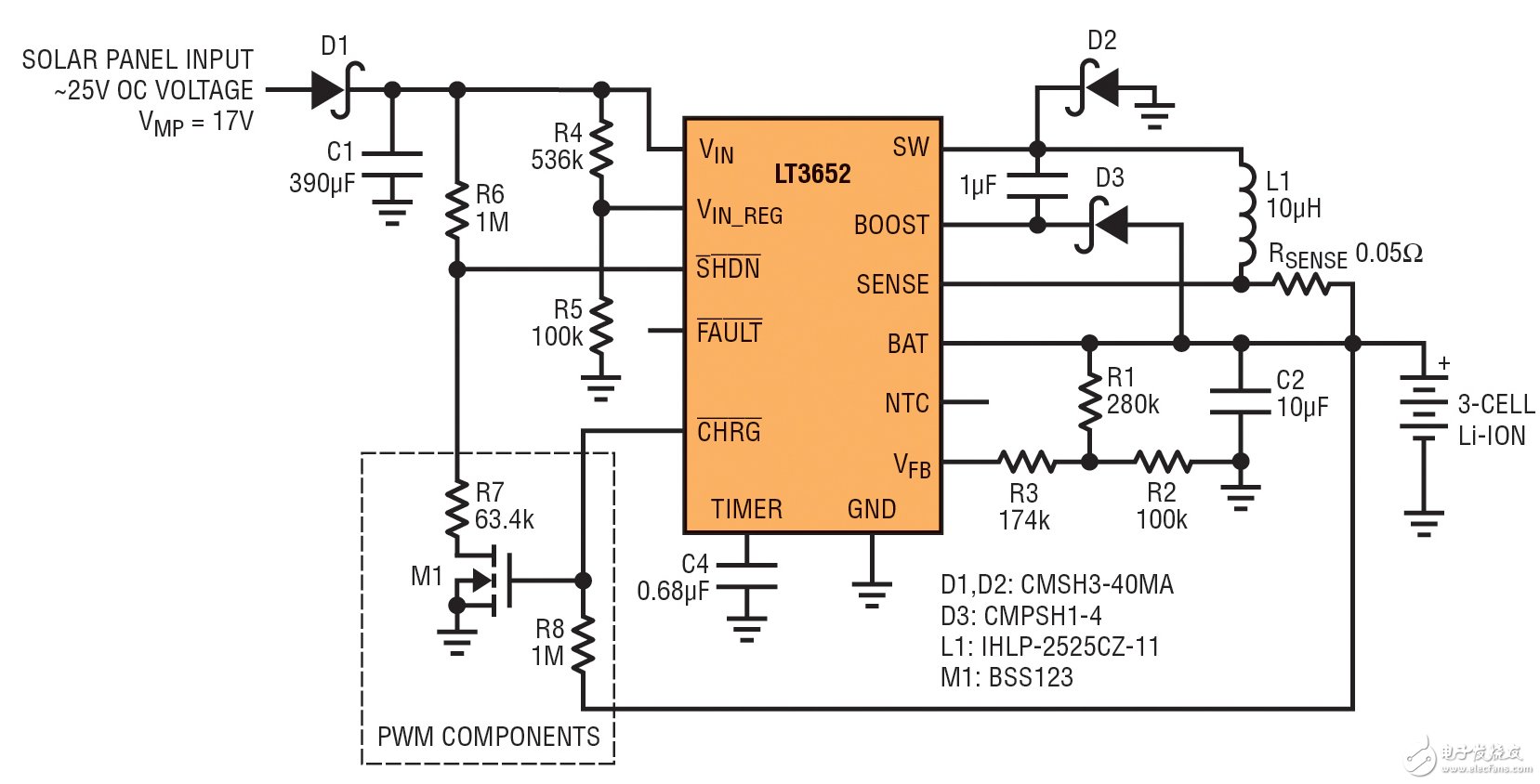 圖 2：17V VMP 太陽能電池板至 3 節(jié)鋰離子電池 （12.6V） 2A 充電器