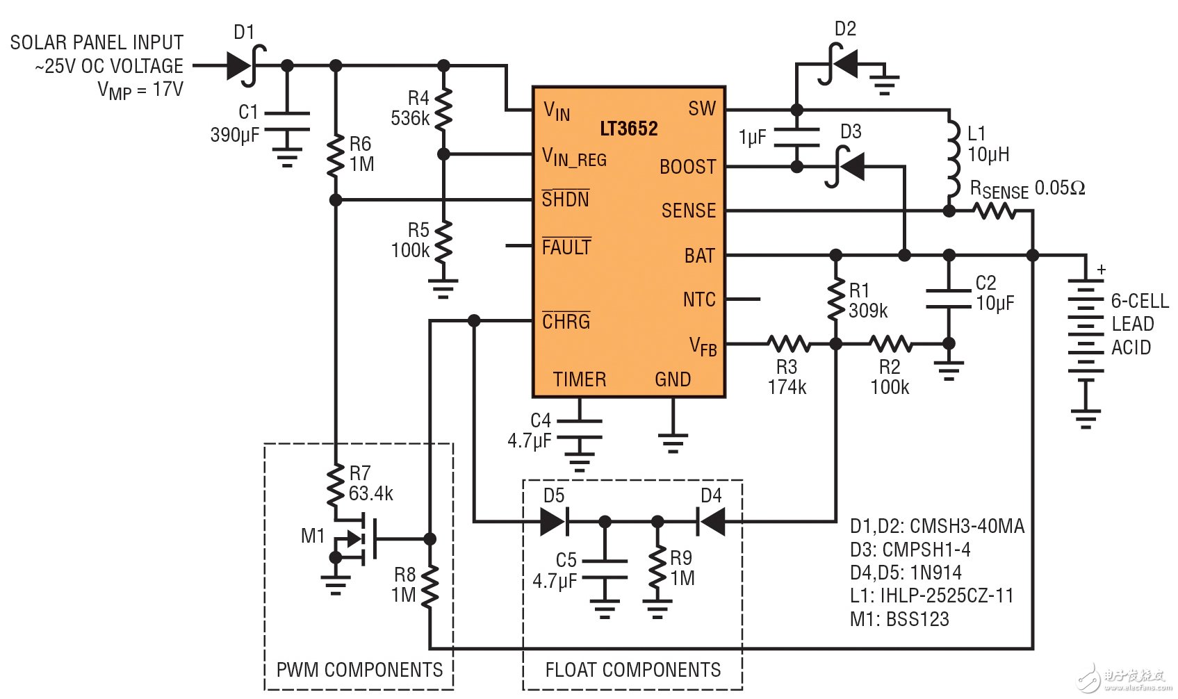 圖 6：17V VMP 太陽(yáng)能電池板至 6 節(jié) 2A 鉛酸電池充電器