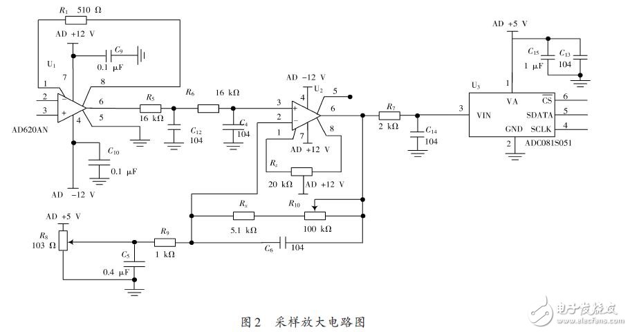 采樣放大電路圖