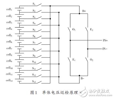 單體電壓巡檢原理圖