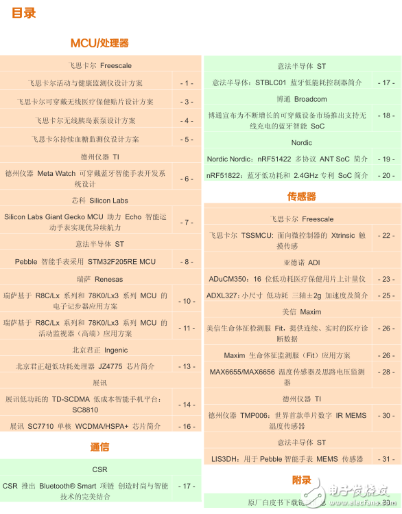 EE Design之《可穿戴設(shè)計(jì)開(kāi)發(fā)全攻略》