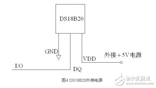 DS18B20外接電源