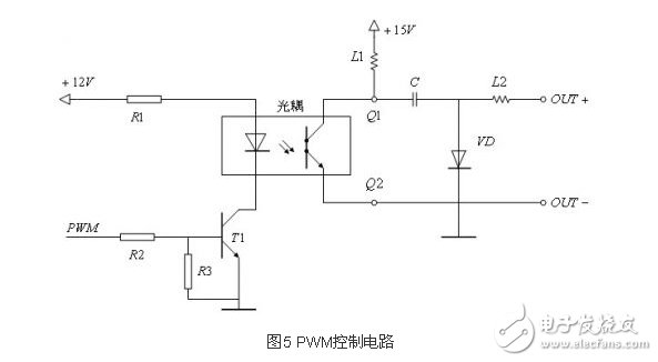 PWM控制電路