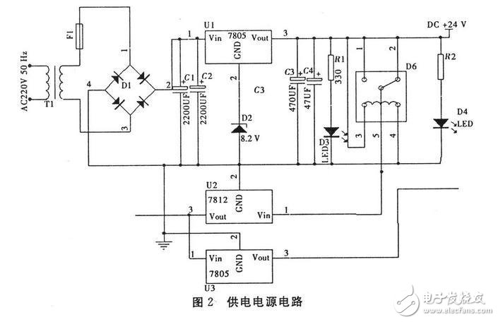 供電電源電路