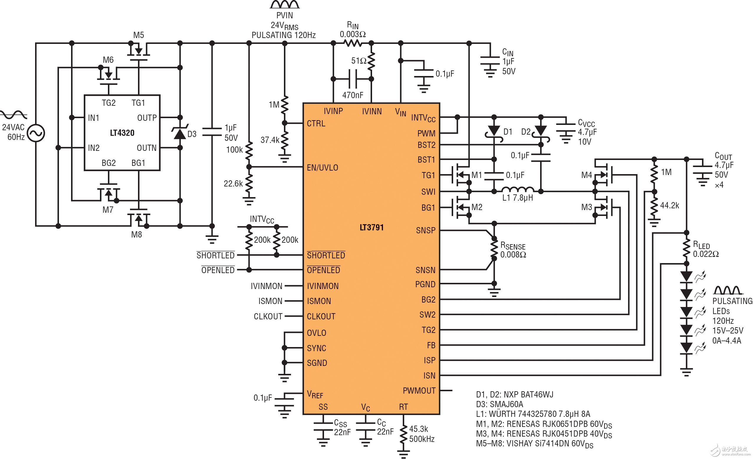 圖 1：24VAC至60W LED驅(qū)動(dòng)器 （等效于600W鹵素?zé)簦?具有高功率因數(shù)和高效率