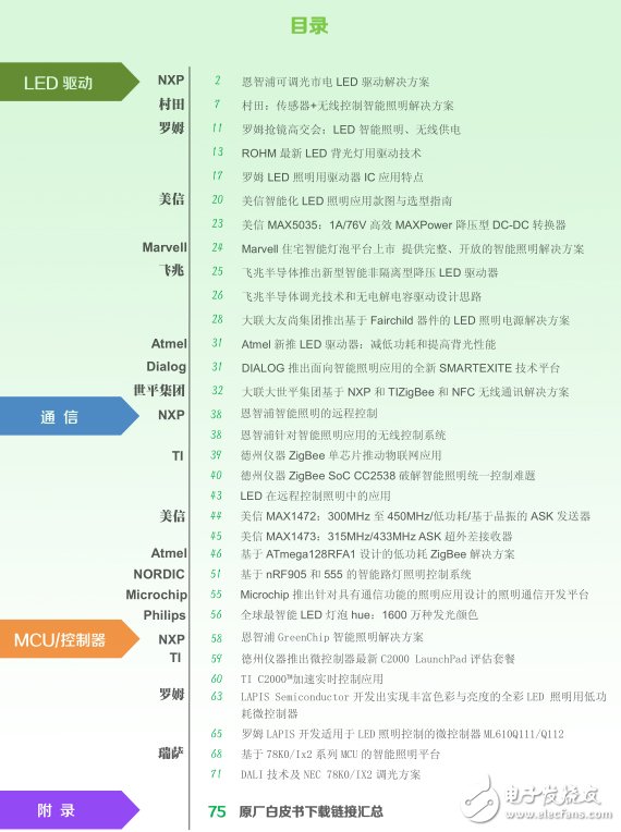 《智能照明設(shè)計攻略大合集》-EE Design系列白皮書