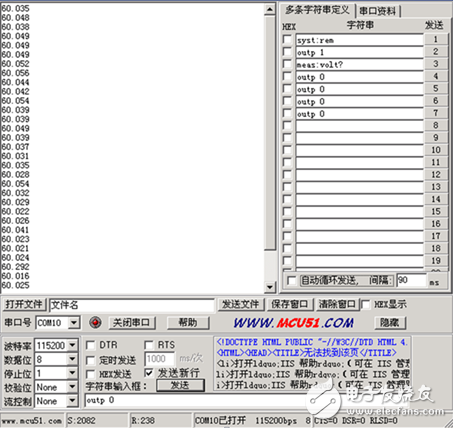 IT6874A測量LED燈參數(shù)：60V/20mA 用時(shí)約150ms