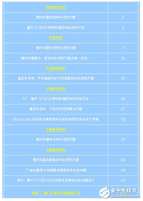 《馬達與電機控制設(shè)計核心攻略》-EE Design系列白皮書